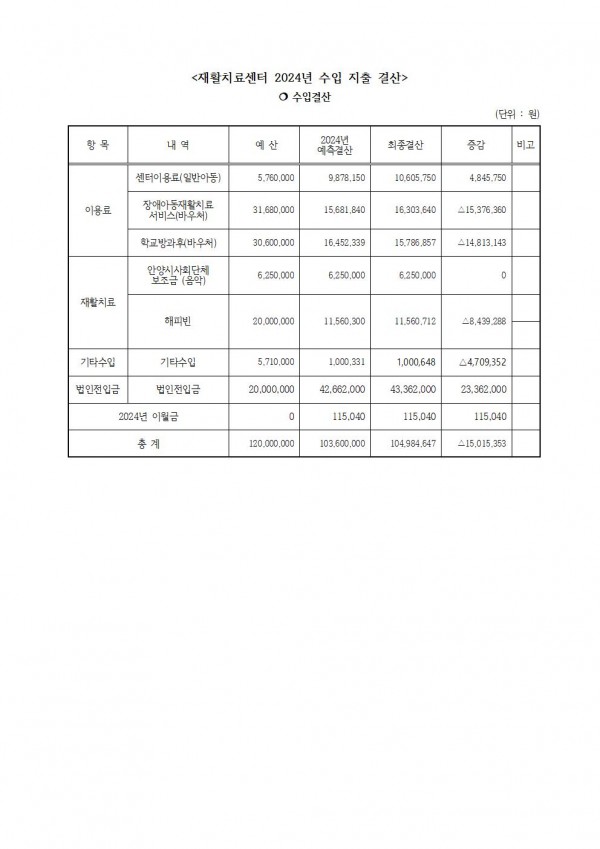 5dd5d5a4670622c7a140e7bee7dcc5c0_1745999171_8607.jpg
